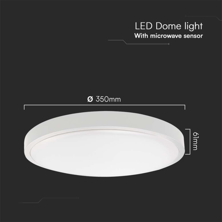 LED taklampa för badrum med sensor LED/24W/230V 4000K IP44 vit + fjärrkontroll