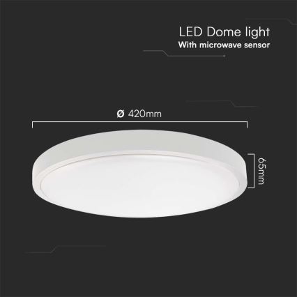LED taklampa för badrum med sensor LED/36W/230V 4000K IP44 vit + fjärrkontroll