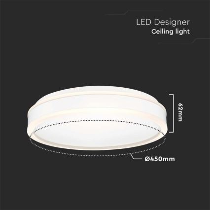 LED taklampa LED/24W/230V 4000K vit