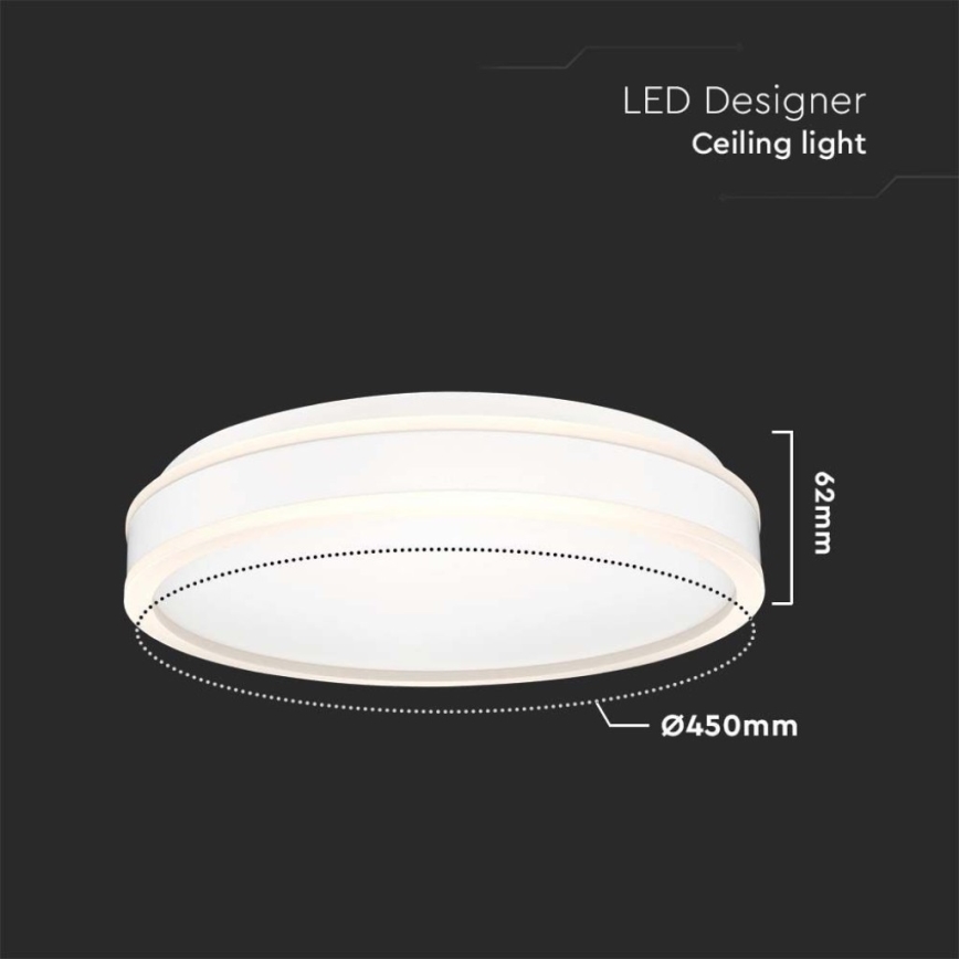 LED taklampa LED/24W/230V 4000K vit