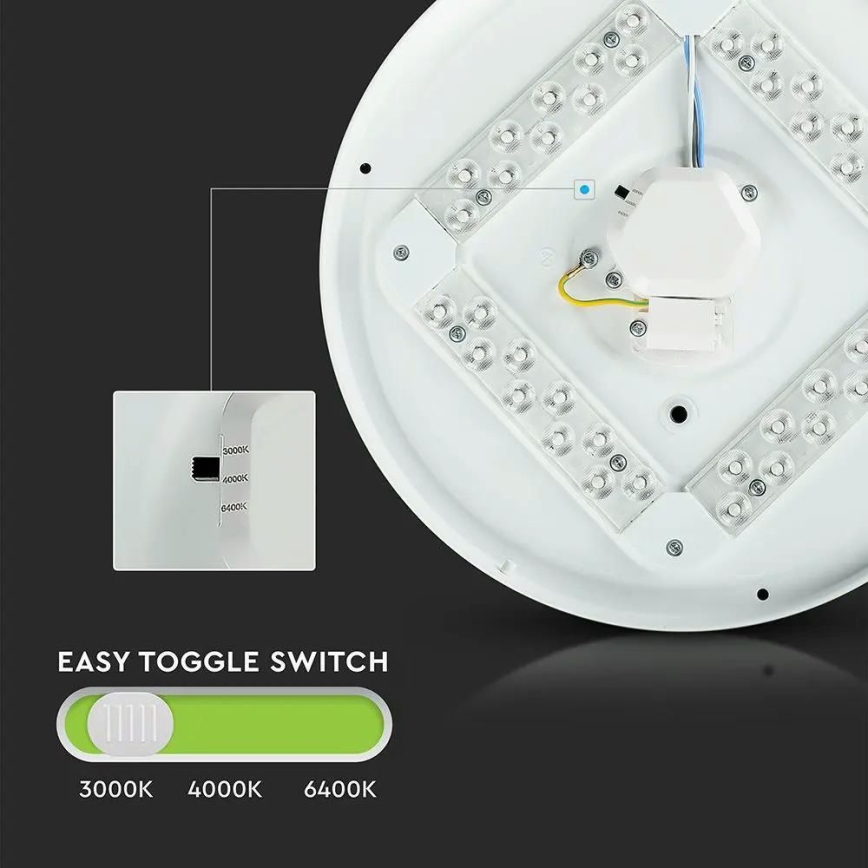 LED Taklampa LED/36W/230V 50 cm 3000K/4000K/6400K