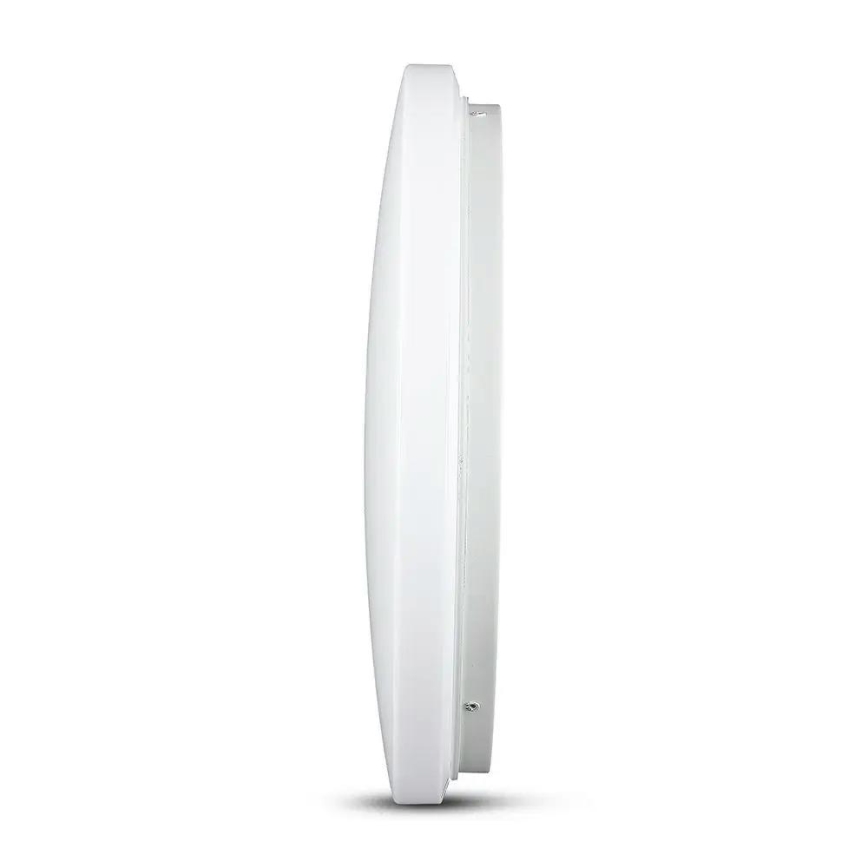 LED Taklampa LED/36W/230V 50 cm 3000K/4000K/6400K