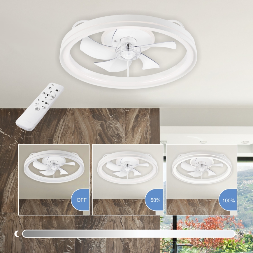 LED Dimbar taklampa med fläkt FARGO LED/37W/230V vit + fjärrkontroll