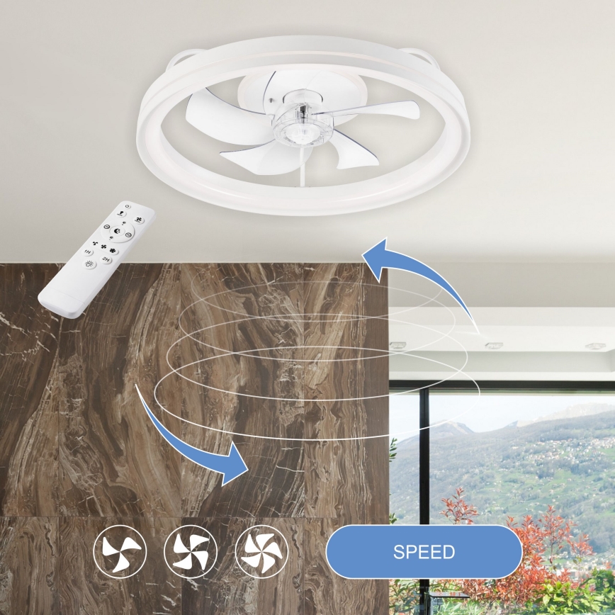 LED Dimbar taklampa med fläkt FARGO LED/37W/230V vit + fjärrkontroll
