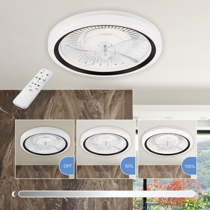 LED Dimbar taklampa med fläkt GEMMA LED/37W/230V vit + fjärrkontroll