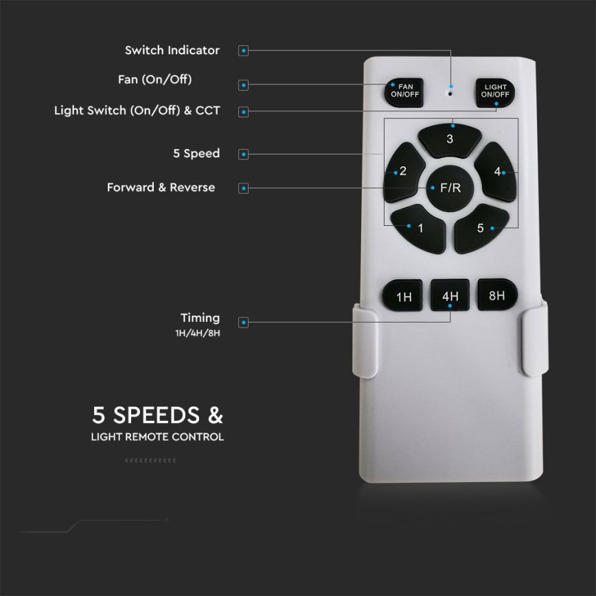 LED taklampa med en fläkt LED/15W/230V 3000/4000/6400K + fjärrkontroll