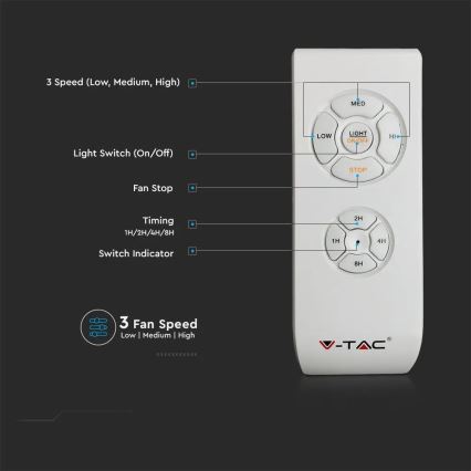 LED taklampa med en fläkt LED/45W/230V 3000/4000/6500K blå + fjärrkontroll