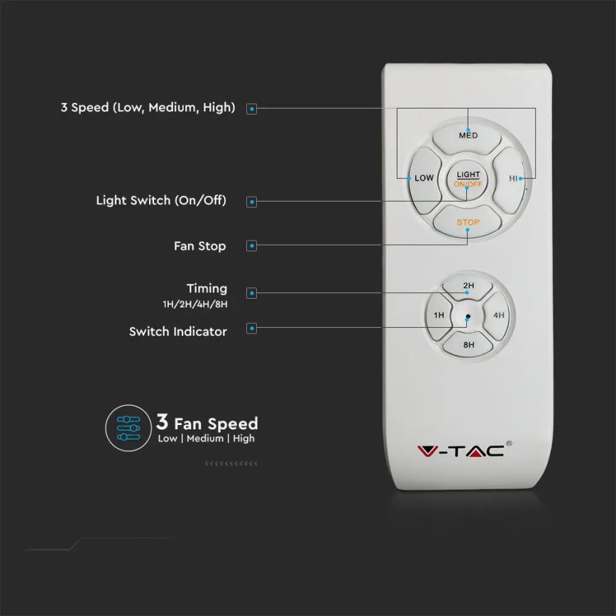 LED taklampa med en fläkt LED/45W/230V 3000/4000/6500K blå + fjärrkontroll