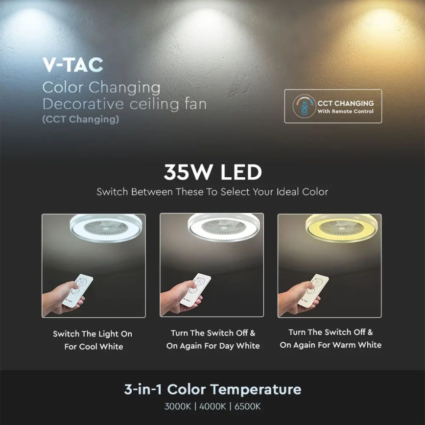 LED taklampa med en fläkt LED/45W/230V 3000/4000/6500K grå + fjärrkontroll