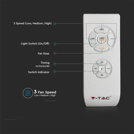 LED taklampa med en fläkt LED/45W/230V 3000/4000/6500K grå + fjärrkontroll