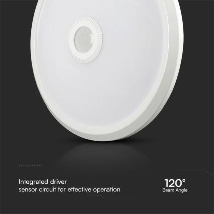 LED taklampa med sensor SAMSUNG CHIP LED/12W/230V 3000/4000/6000K diameter 29 cm vit