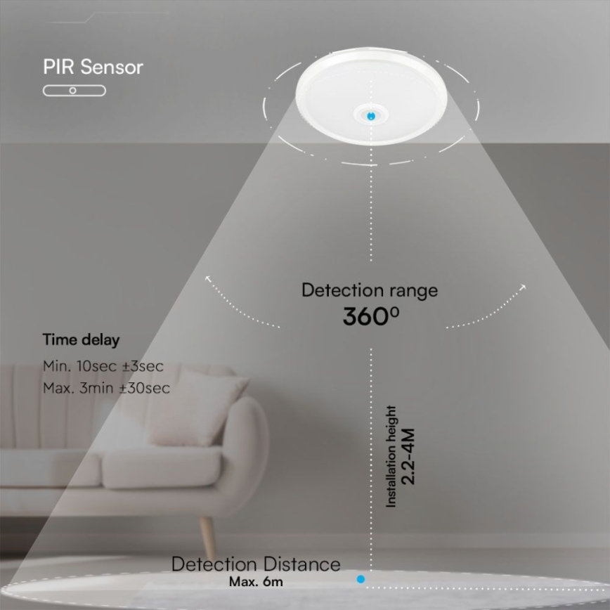 LED taklampa med sensor SAMSUNG CHIP LED/12W/230V 3000/4000/6000K diameter 29 cm vit