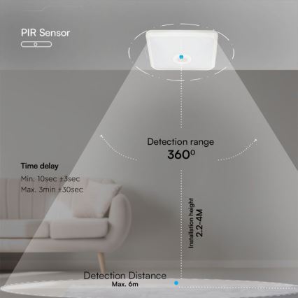 LED taklampa med sensor SAMSUNG CHIP LED/12W/230V 3000/4000/6000K 25x25 cm vit
