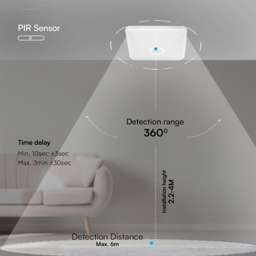LED taklampa med sensor SAMSUNG CHIP LED/12W/230V 3000/4000/6000K 25x25 cm vit