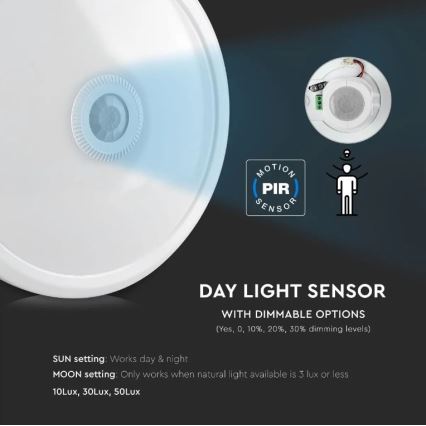 LED Taklampa med sensor LED/12W/230V 4000K