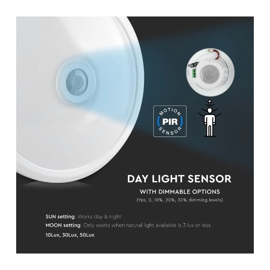 LED Taklampa med sensor LED/12W/230V 4000K