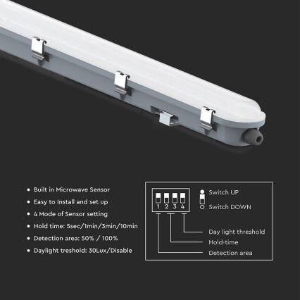 LED teknisk lysrörsarmatur med rörelse- och skymningssensor LED/36W/230V 4000K IP65 120 cm