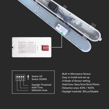 LED teknisk lysrörsarmatur med rörelse- och skymningssensor LED/36W/230V 4000K IP65 120 cm