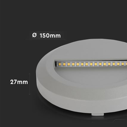LED trappbelysning för utomhusbruk LED/2W/230V IP65 3000K grå