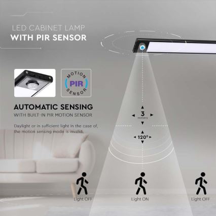 LED underskåpsbelysning för kök with a sensor LED/2,5W/5V 4000K