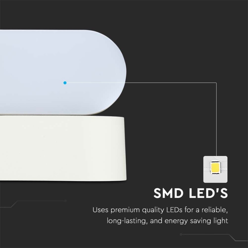 LED Utomhus flexibel vägglampa LED/5W/230V 4000K IP65 vit