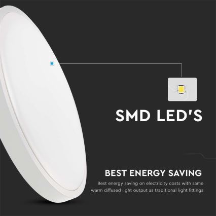 LED Utomhus taklampa med sensor LED/30W/230V 4000K IP44 vit
