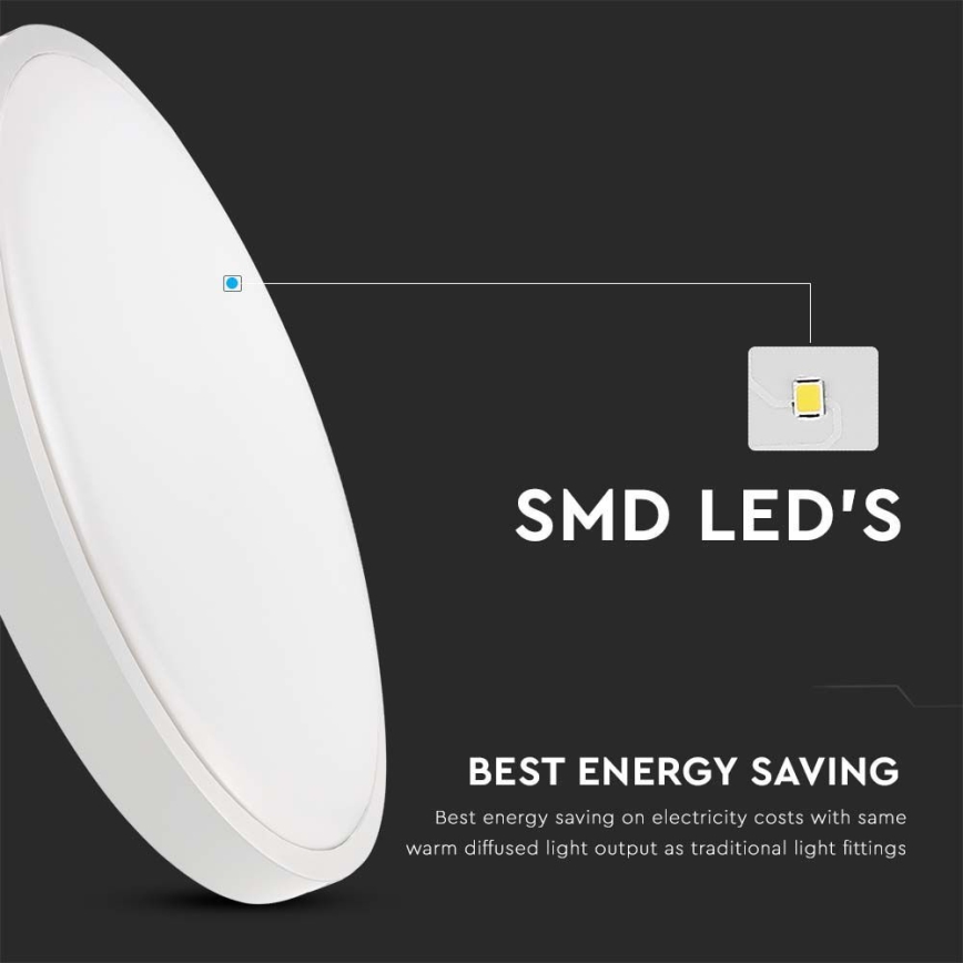 LED Utomhus taklampa med sensor LED/30W/230V 4000K IP44 vit