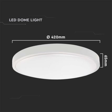LED Utomhus taklampa med sensor LED/30W/230V 4000K IP44 vit