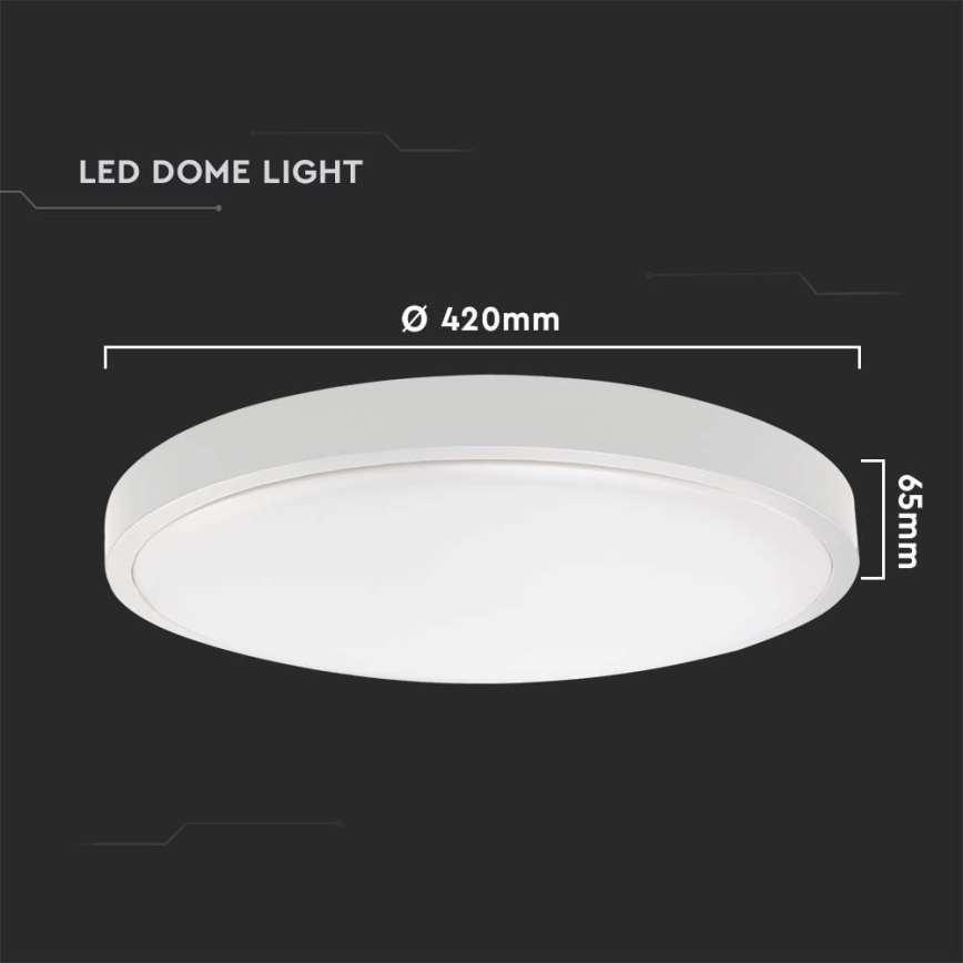 LED Utomhus taklampa med sensor LED/30W/230V 4000K IP44 vit