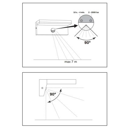 LED Utomhus vägglampa med sensor TESA LED/10W/230V IP54 svart