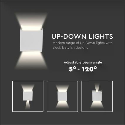 LED Utomhusvägglampa LED/5W/230V 3000K IP65 vit
