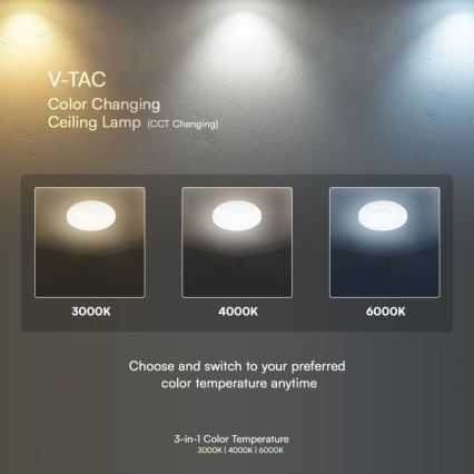LED Vägglampa för badrum med sensor SAMSUNG CHIP LED/15W/230V 3000/4000/6000K IP44 vit
