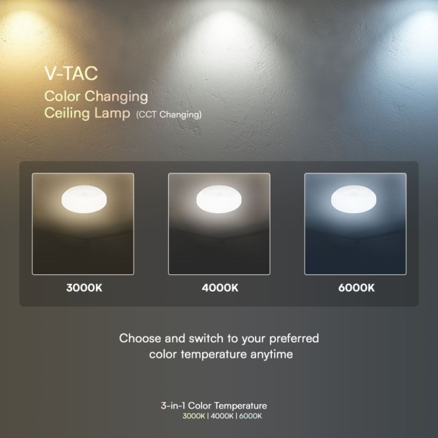 LED Vägglampa för badrum med sensor SAMSUNG CHIP LED/15W/230V 3000/4000/6000K IP44 vit