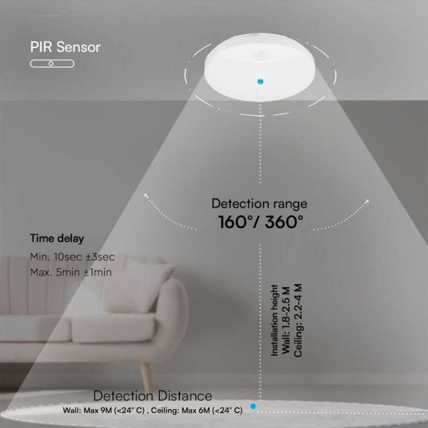 LED Vägglampa för badrum med sensor SAMSUNG CHIP LED/15W/230V 3000/4000/6000K IP44 vit