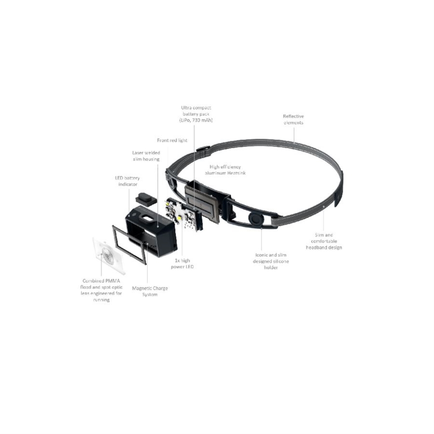 Ledlenser NEO1R - Dimbar uppladdningsbar LED-pannlampa, 730 mAh, IP67, 250 lm, 15 h, blå