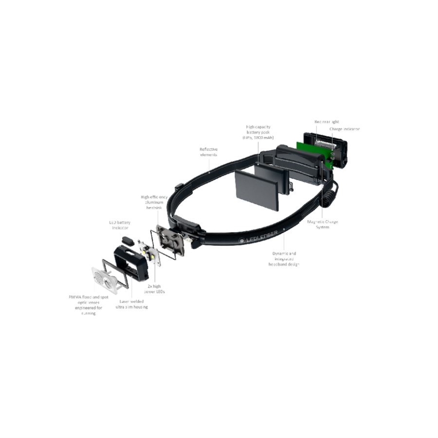 Ledlenser NEO5R - LED dimbar uppladdningsbar pannlampa LED/1800mAh IP54 600 lm 35 h svart