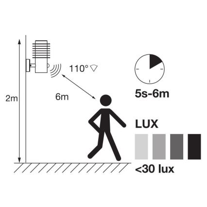 Ledvance - LED Utomhus vägglampa med sensor ENDURA RONDO LED/9,5W/230V IP44 krom