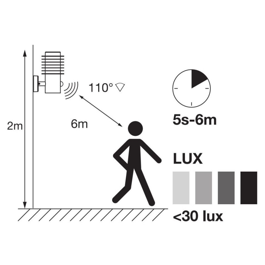 Ledvance - LED Utomhus vägglampa med sensor ENDURA RONDO LED/9,5W/230V IP44 antracit