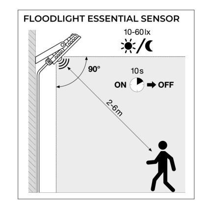 Ledvance - LED Utomhusstrålkastare med sensor FLOODLIGHT LED/30W/230V 6500K IP65