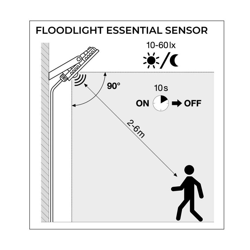 Ledvance - LED Utomhusstrålkastare med sensor FLOODLIGHT LED/30W/230V 6500K IP65
