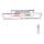Leuchten Direkt 14636-55 - LED RGB dimbar taklampa FELIX LED/35W/230V