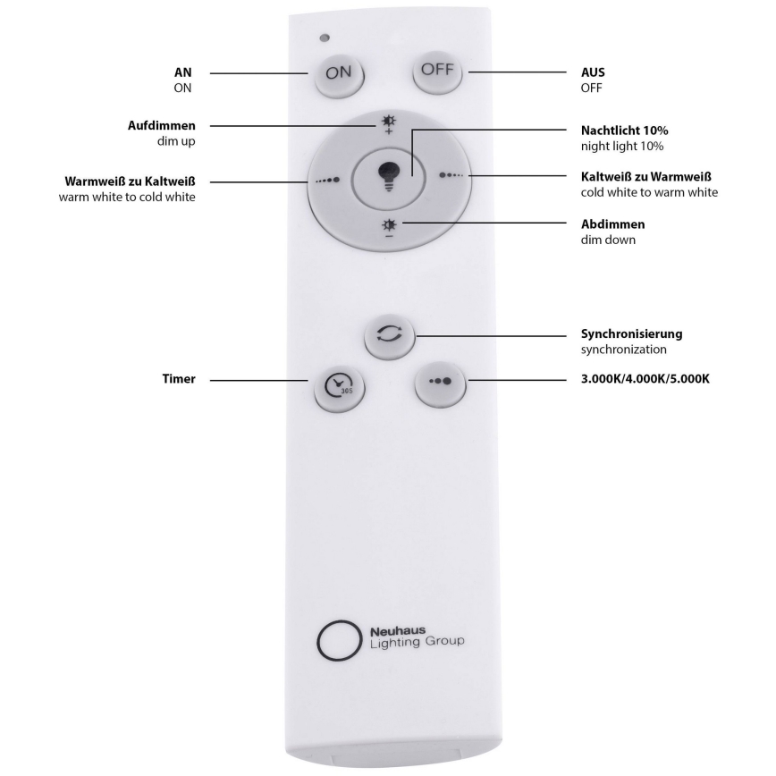 Leuchten Direkt 14755-21- LED ljusreglerad taklampa  FLAT LED/28W/230V 2700-5000K + fjärrkontroll 