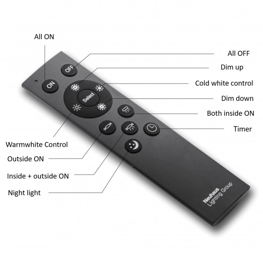 Leuchten Direkt 14854-16 - LED ljusreglerad taklampa  EDGING LED/30W/230V 2700-5000K + fjärrkontroll 