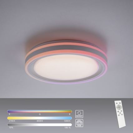 Leuchten Direkt 15152-16 - LED RGBW Ljusreglerad taklampa SPHERIC LED/18W/230V + fjärrkontroll