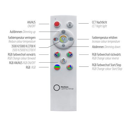 Leuchten Direkt 15411-21- LED RGB dimbar taklampa CYBA LED/26W/230V