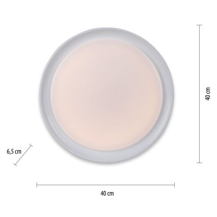 Leuchten Direkt 15544-16 - LED RGB Dimmable ceiling belysning RIBBON LED/15W/230V