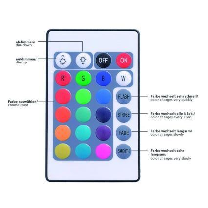 Leuchten Direkt 81209-70 - LED RGB ljusreglerad  ljusslinga TEANIA 3m 16,2W/12/230V + fjärrkontroll