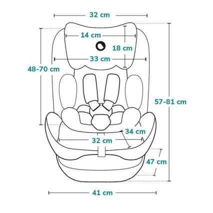 Lionelo - Bilbarnstol NEAL i-Size 100-150 cm Grön Turkos