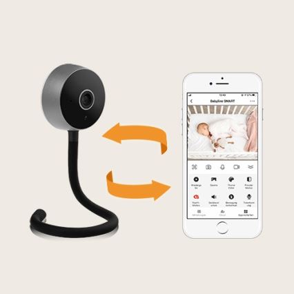 Lionelo - Smart babymonitor BABYLINE SMART Wi‑Fi, svart