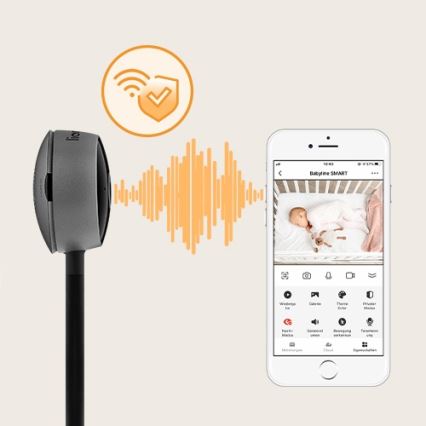 Lionelo - Smart babymonitor BABYLINE SMART Wi‑Fi, svart